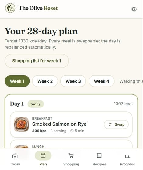 The 28-day plan by week, in the web app