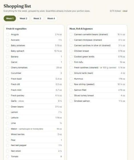 A weekly shopping list grouped by aisle