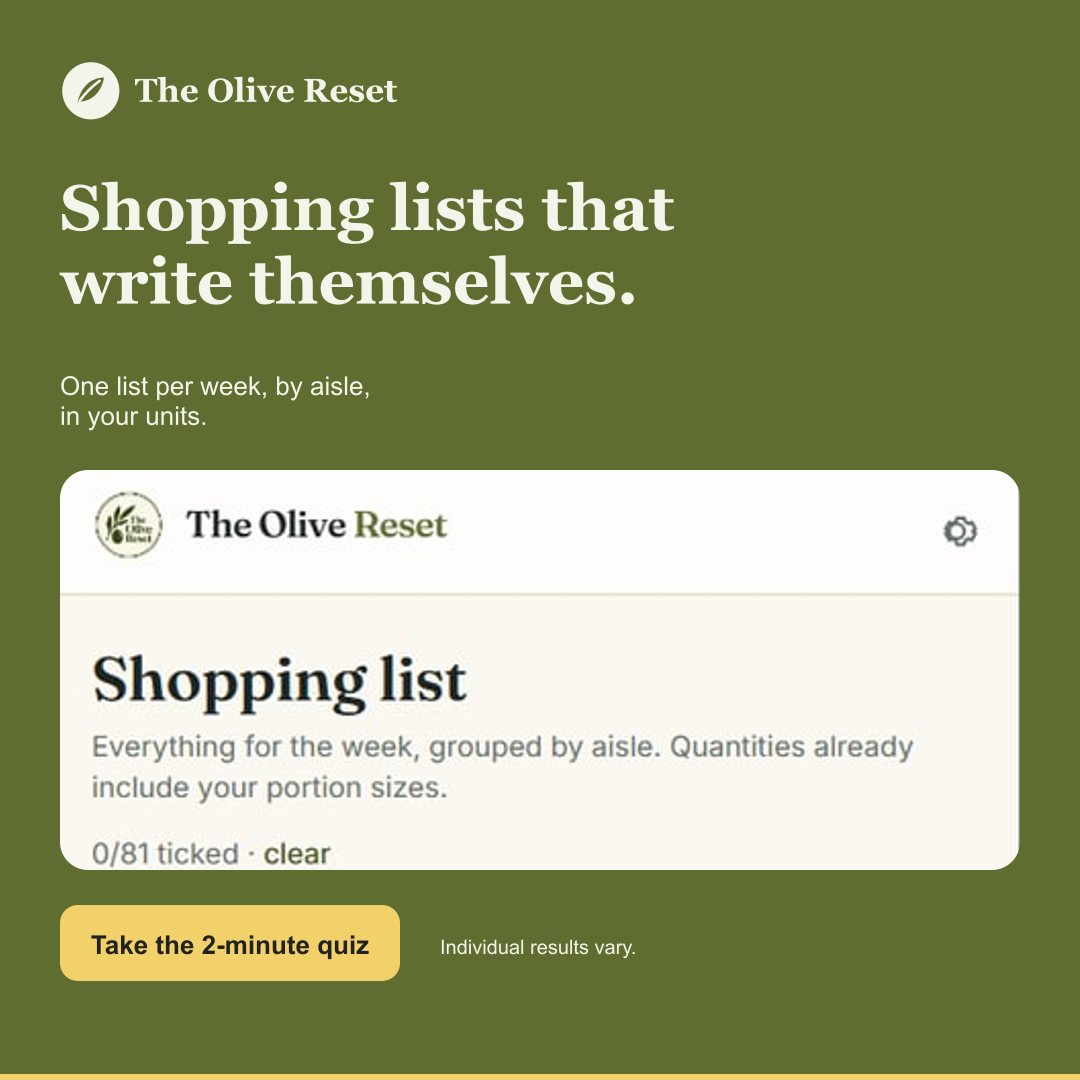 Shopping lists by aisle, 1080×1080