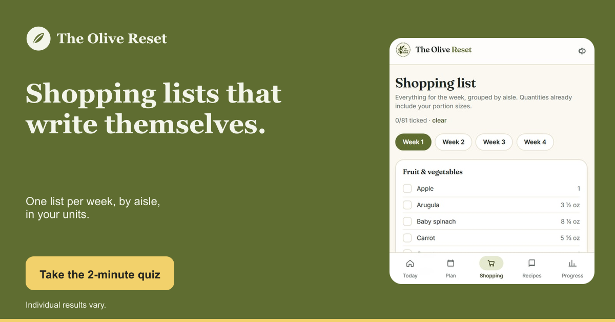 Shopping lists by aisle, 1200×628
