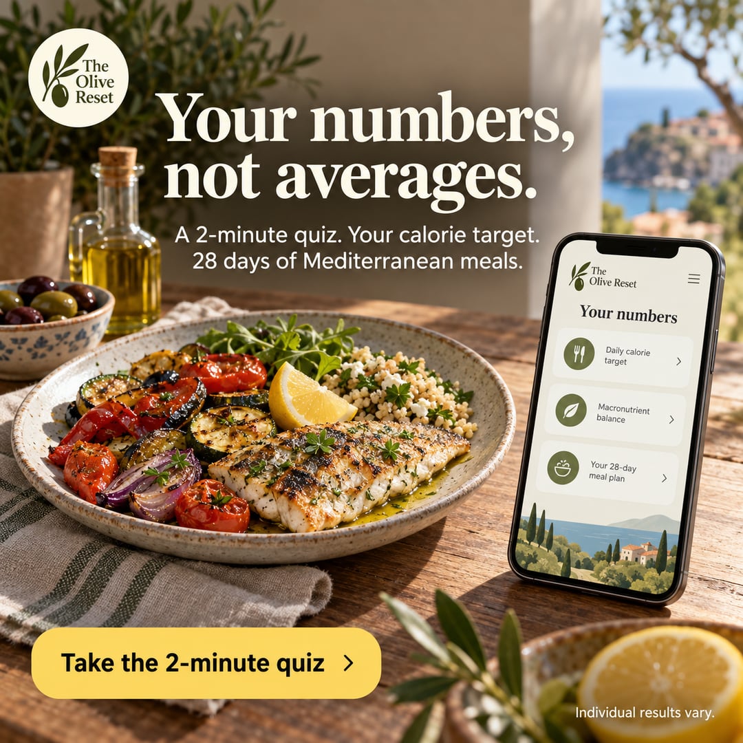 Your numbers, not averages, 1080×1080