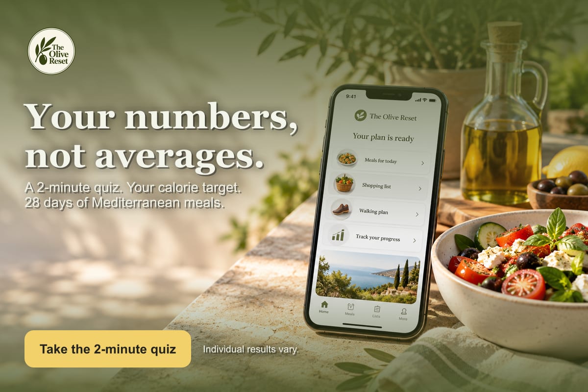 Your numbers, not averages, 1200×800