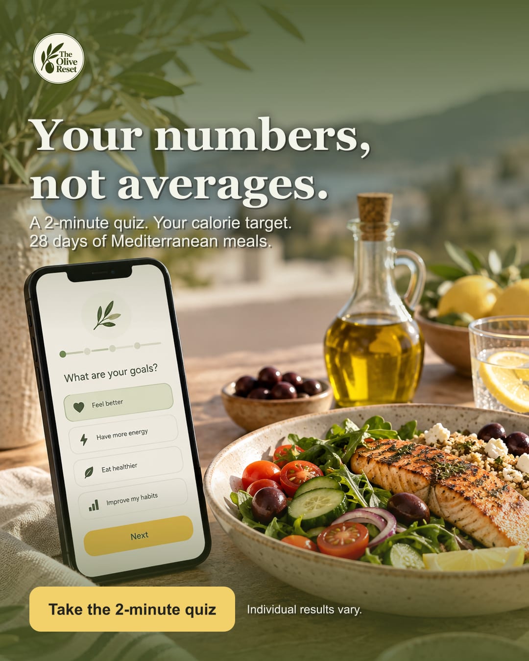 Your numbers, not averages, 1080×1350