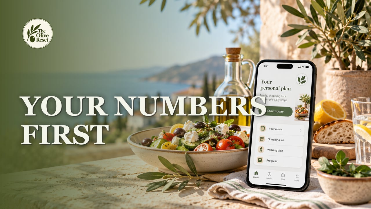 Your numbers, not averages, 1280×720